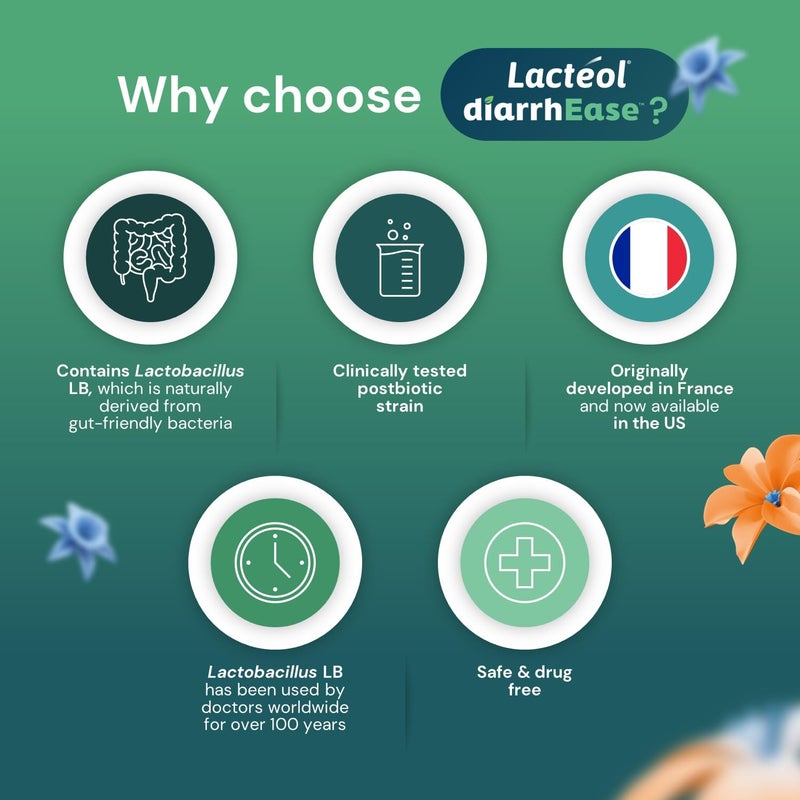 Lactol diarrhEase- a Safe, Drug Free and clinically Tested postbiotic Strain That Helps soothes Occasional Digestive Upset and Shortens The Duration of Occasional Diarrhea, 24 Count - Image 4